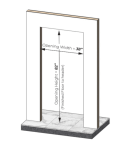 A diagram showing the space needs for a DIY mirror hidden door.